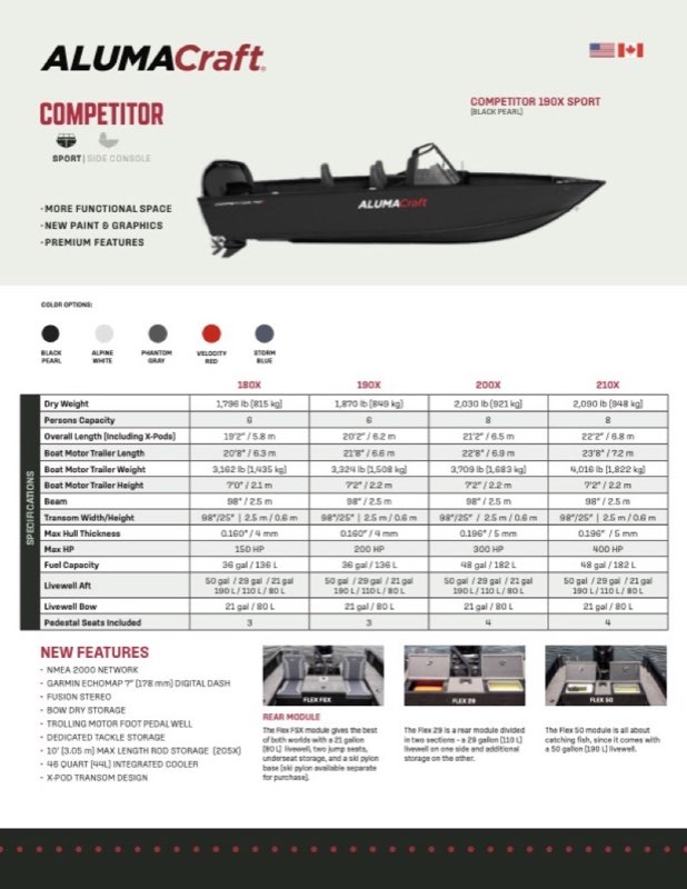 Competitor 180X Sport specification sheet